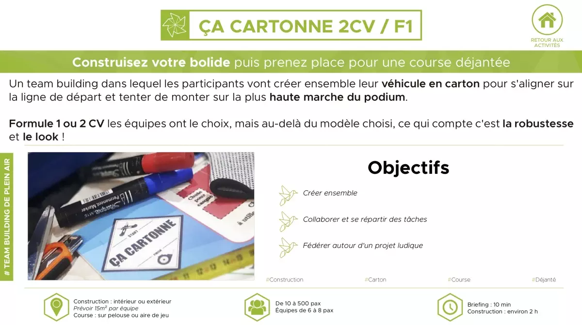 Ça cartonne 2CV / F1