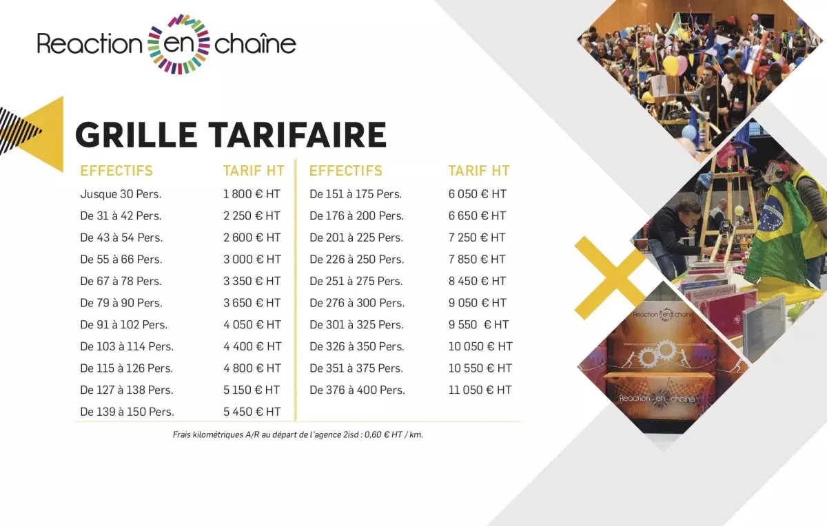 Tarifs