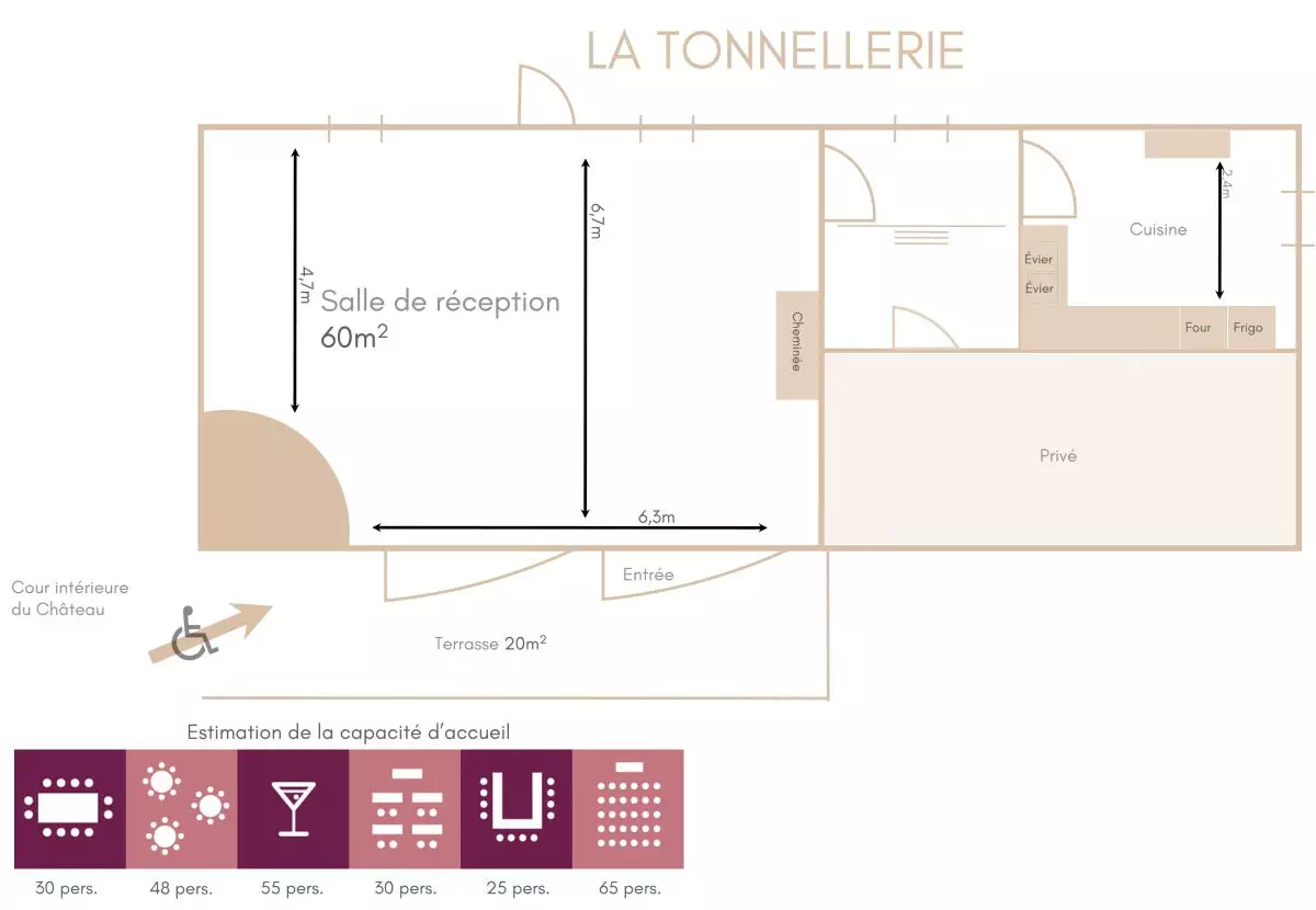 Plan la Tonnellerie