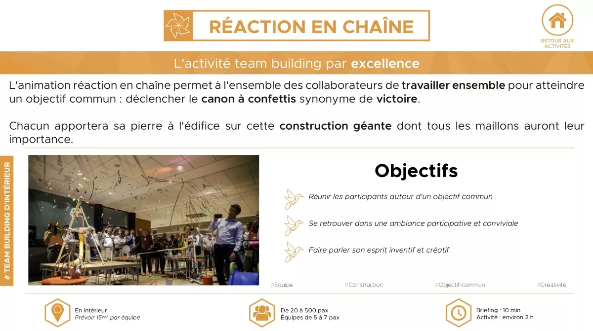 Réaction en chaîne