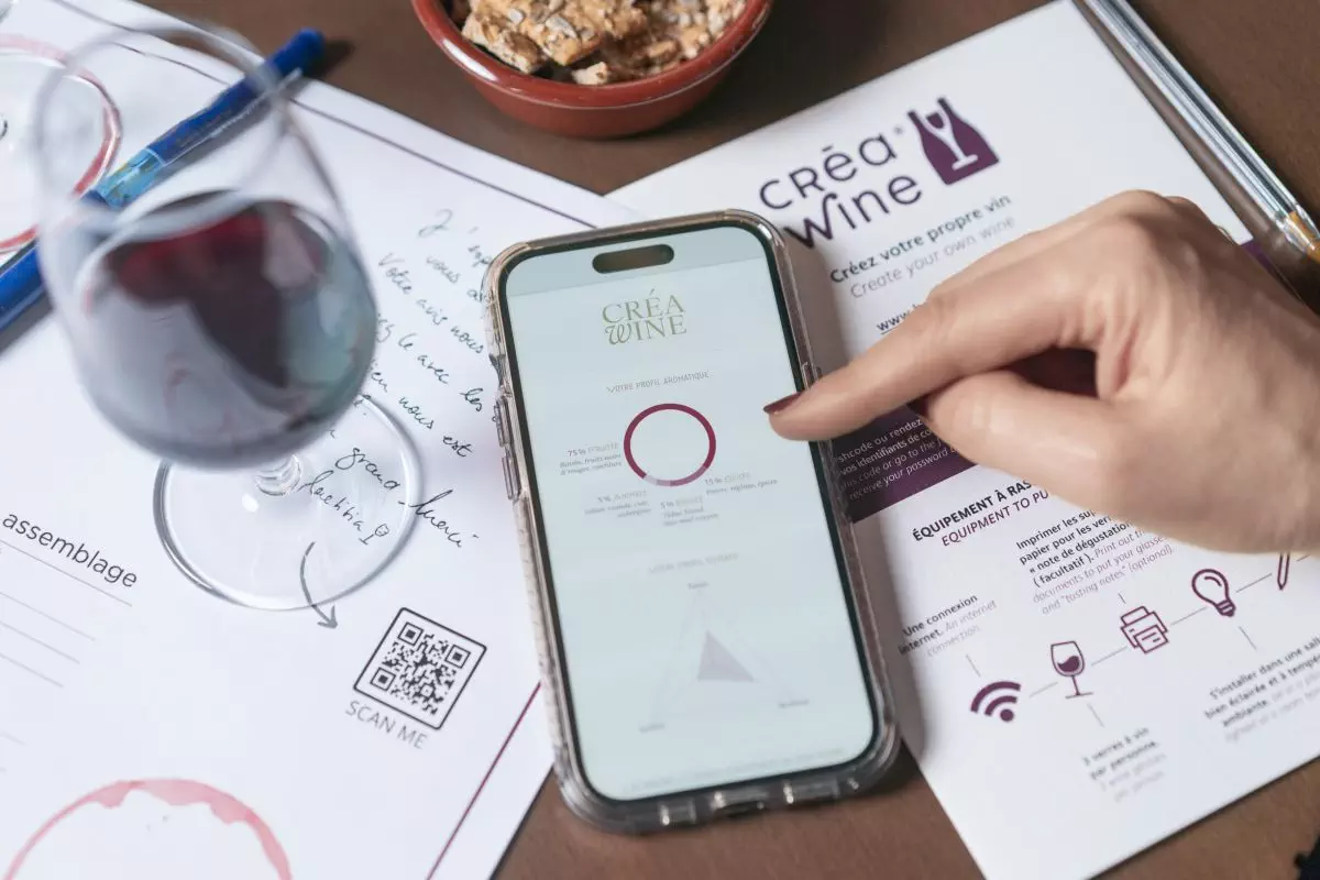 Exemple de profil aromatique