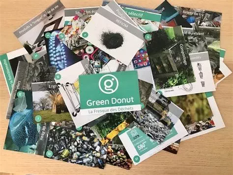 Cartes de la Fresque des déchets