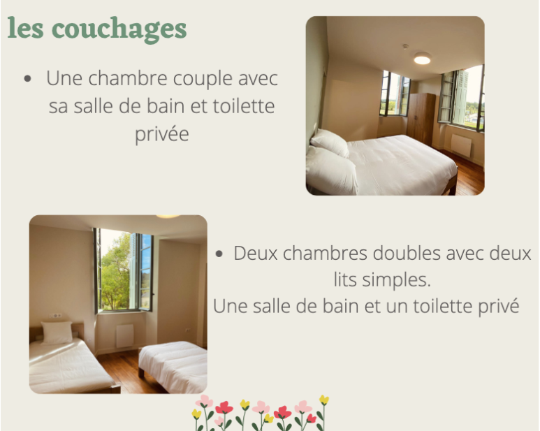 Détail des couchages