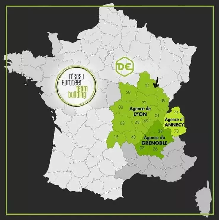 Localisation