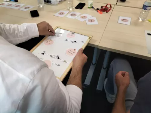 Ateliers ludiques pour la cohésion d'équipe en Gironde