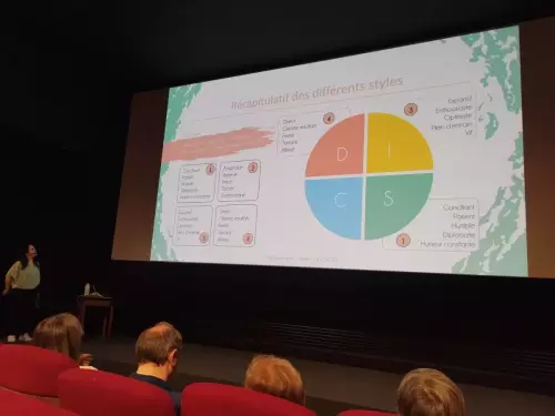 Ateliers ludiques pour la cohésion d'équipe en Gironde