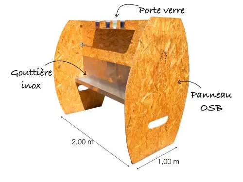 Toilettes sèches Bordeaux